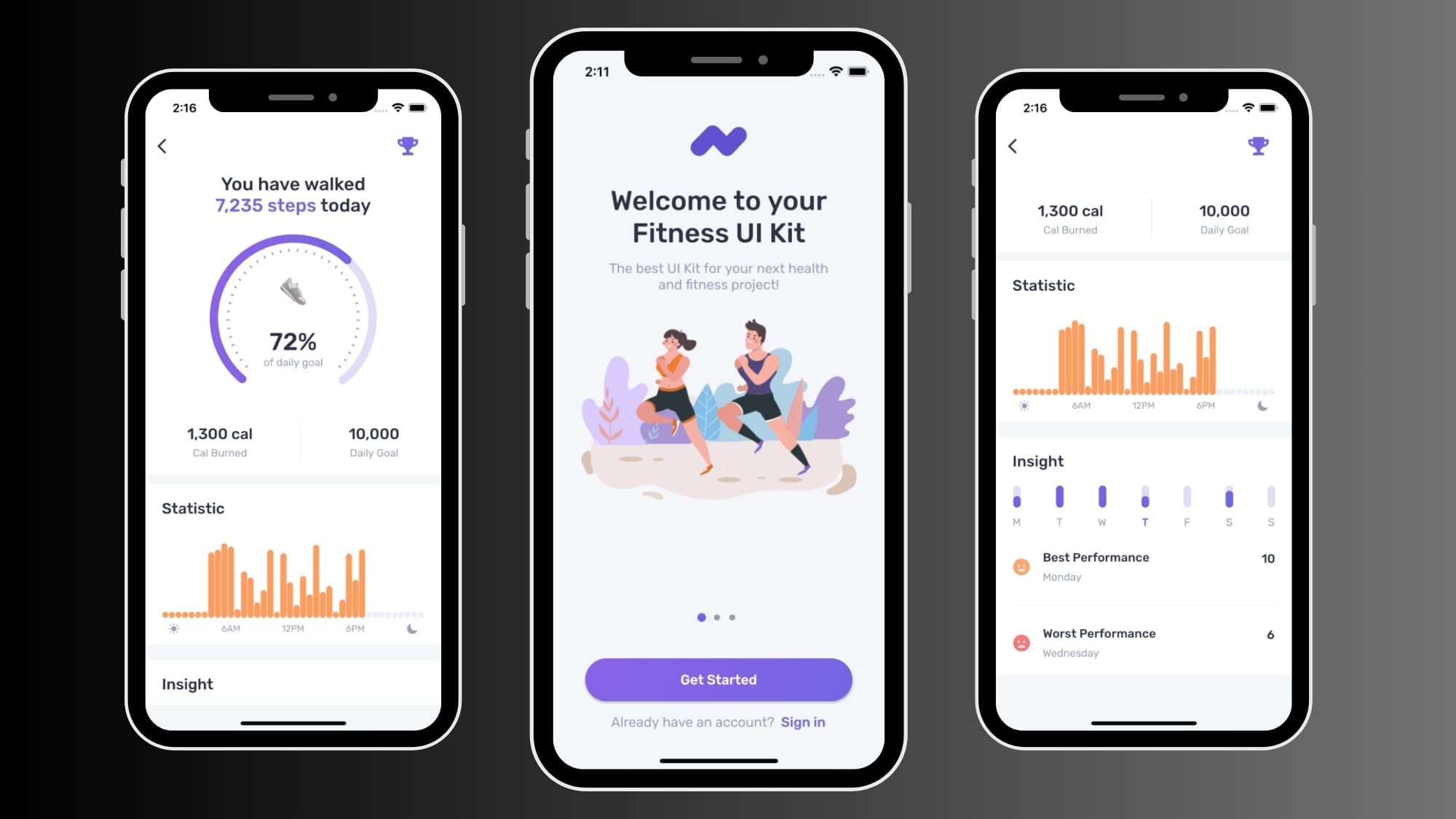 Fitness & Health Tracking Custom Mobile App